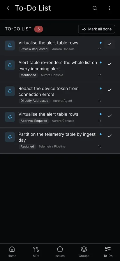 The to-do list after one to-do was marked done with its check button